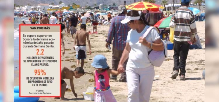 Semana Santa 2025: Calculan derrama de $1,500 millones en Sonora